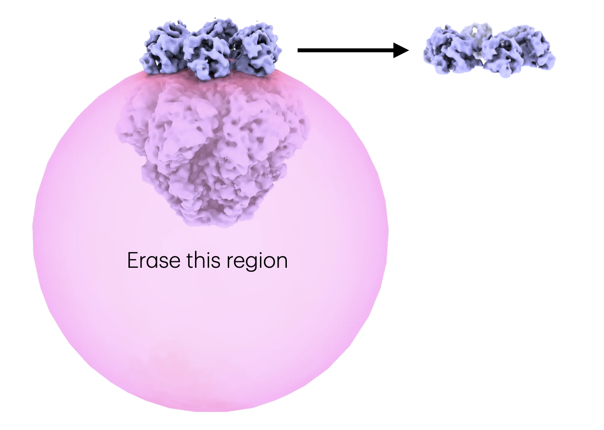 Focus mask in ChimeraX